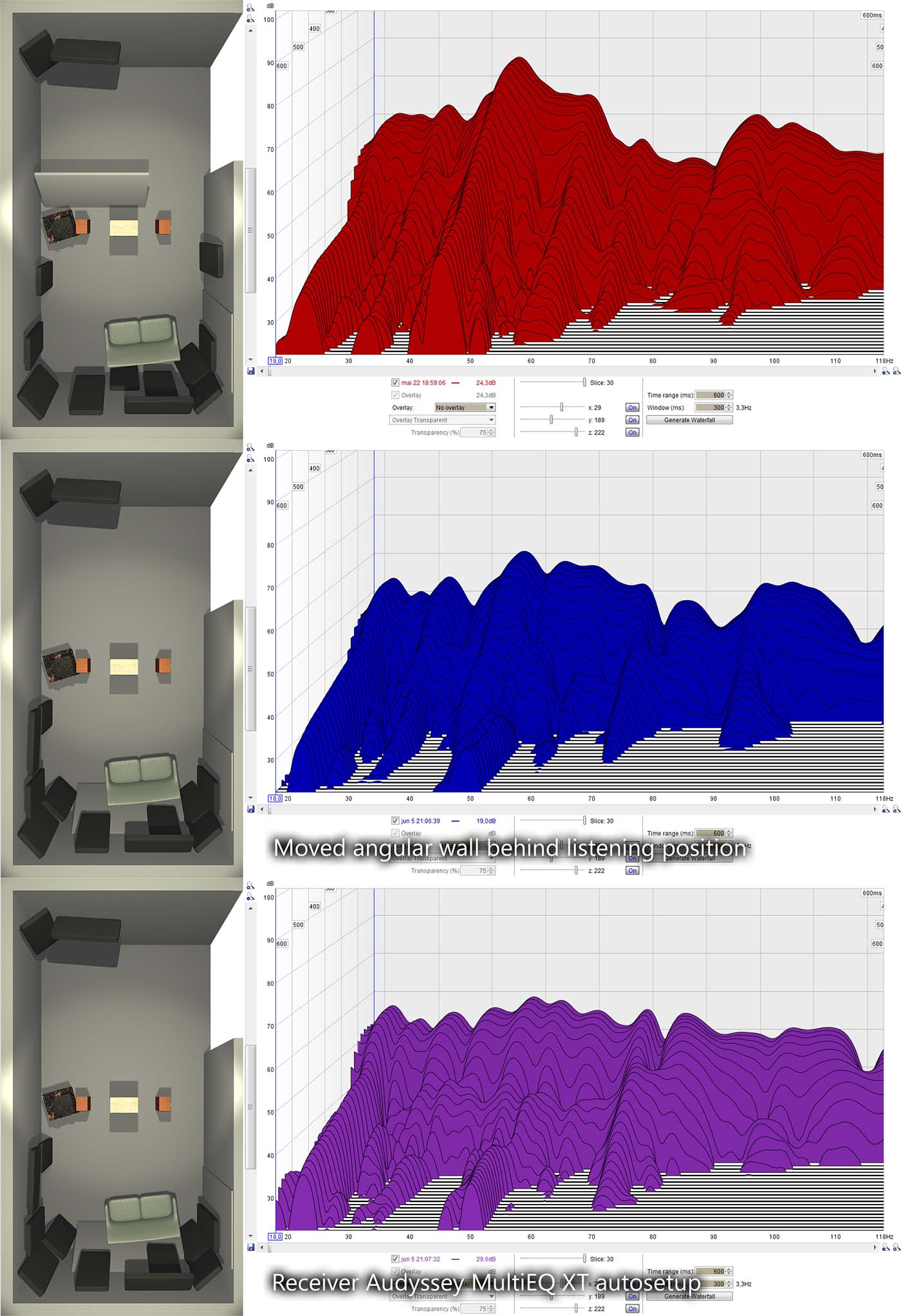 Moved angular wall behind listening position helped nasty room mode at 45hz