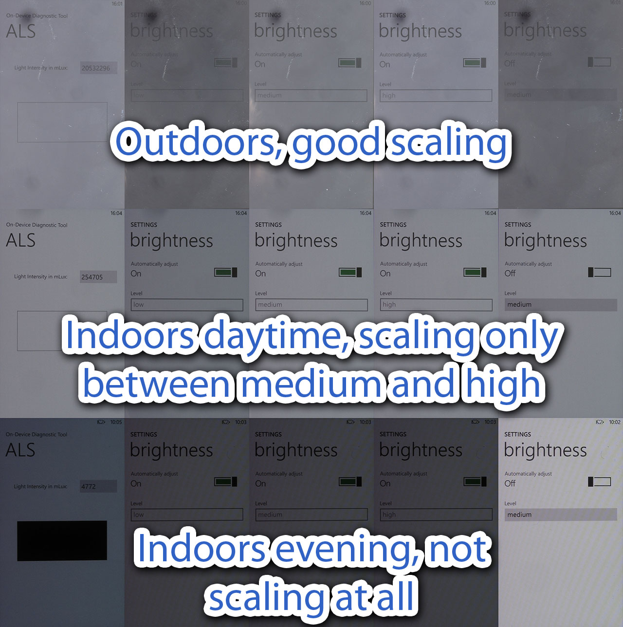 Nokia Lumia 800 brightness scaling