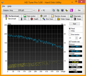 seagate seatools short dst