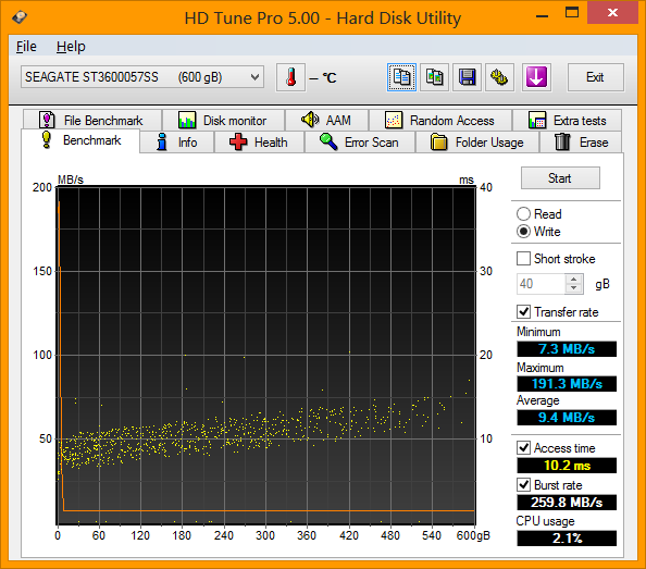 seagate seatools for sas hard drives