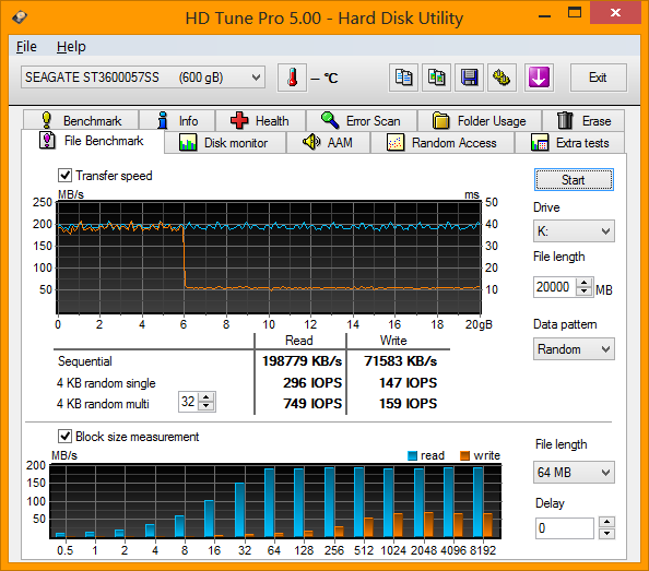 Seagate-600GB-SAS-on-LSI-new-fm-HD-Tune-file-transfer-long-W8.png