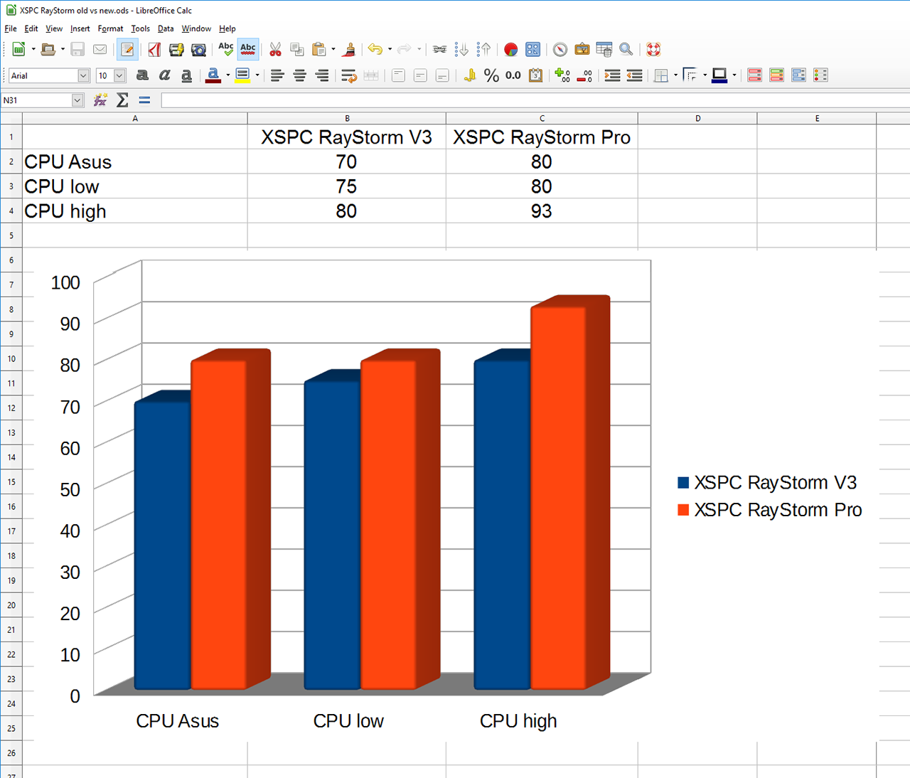 XSPC_RayStorm_old_vs_new_1280